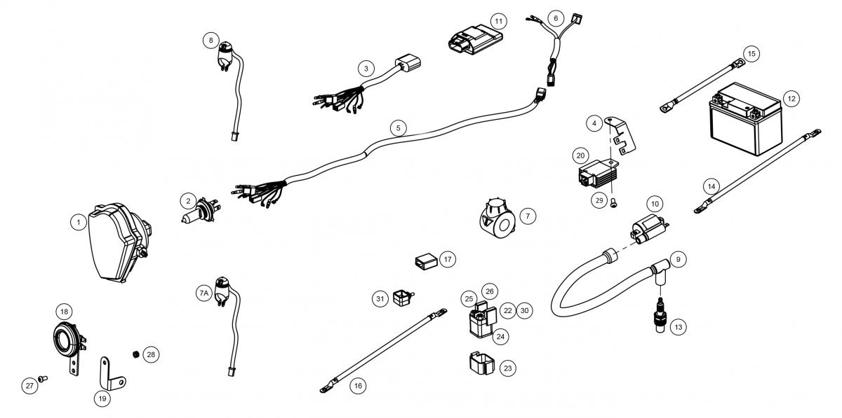 ec-ec-six-days-2018-300cc-parte-electrica.jpg