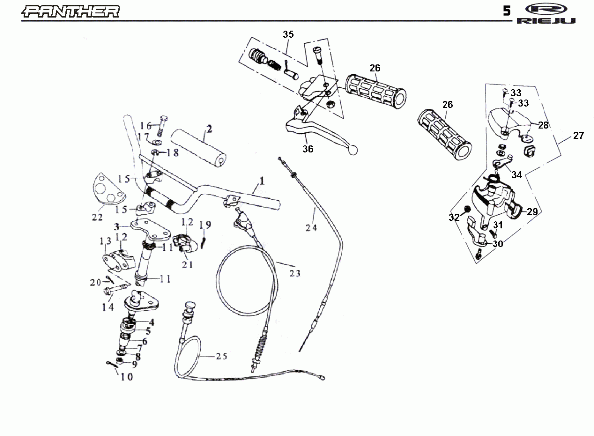 panther-2006-bleu-guidon-commandes.gif