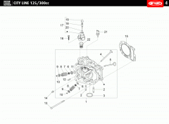 cityline-ie-125-300-2016-rouge-culasse-soupapes.gif